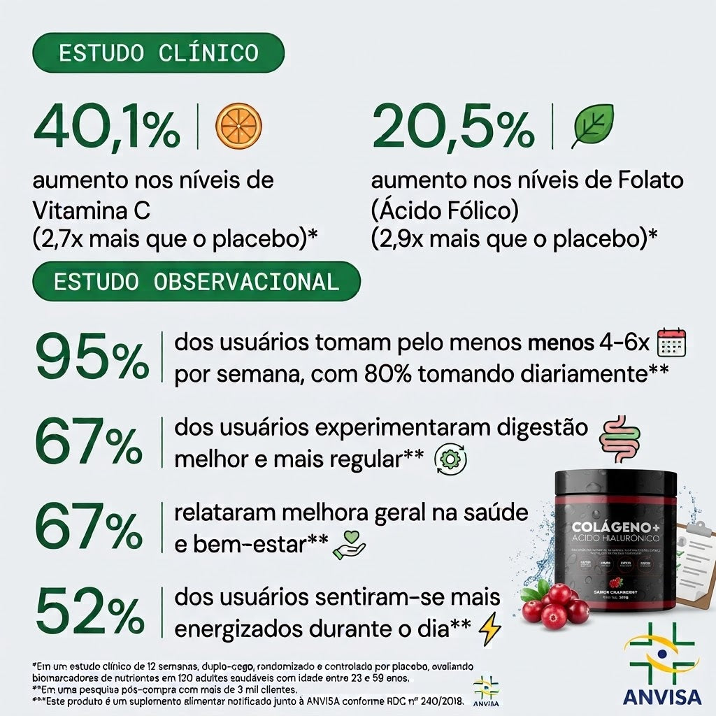 ASNESFIT: Colagénio Multi-Ação 1 & 3: Com Ácido Hialurónico e 12 Vitaminas
